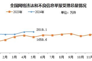 最新beplay官网下载截图1